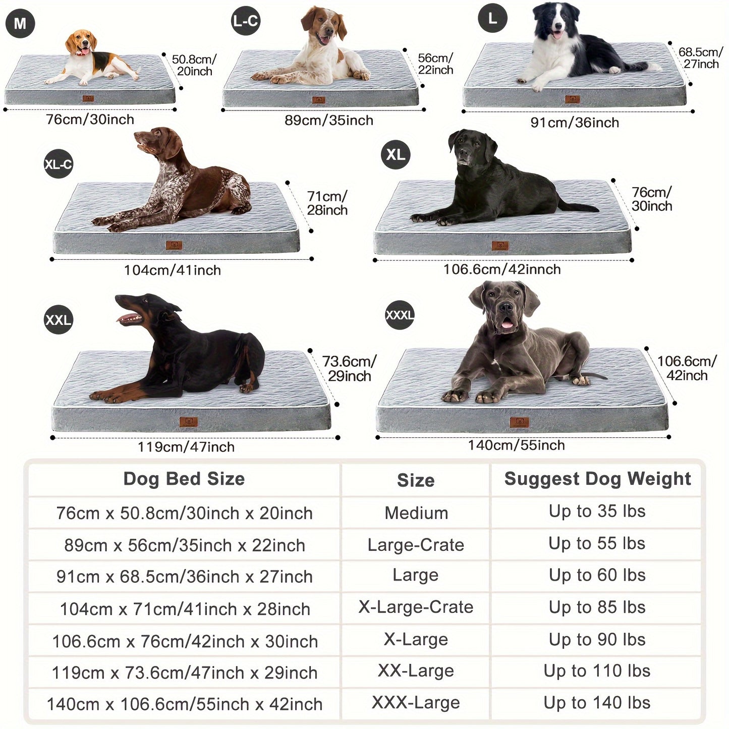 Panier Confort XXL pour Grand Chien – Matelas Orthopédique en Mousse à Mémoire, Housse Imperméable et Lavable