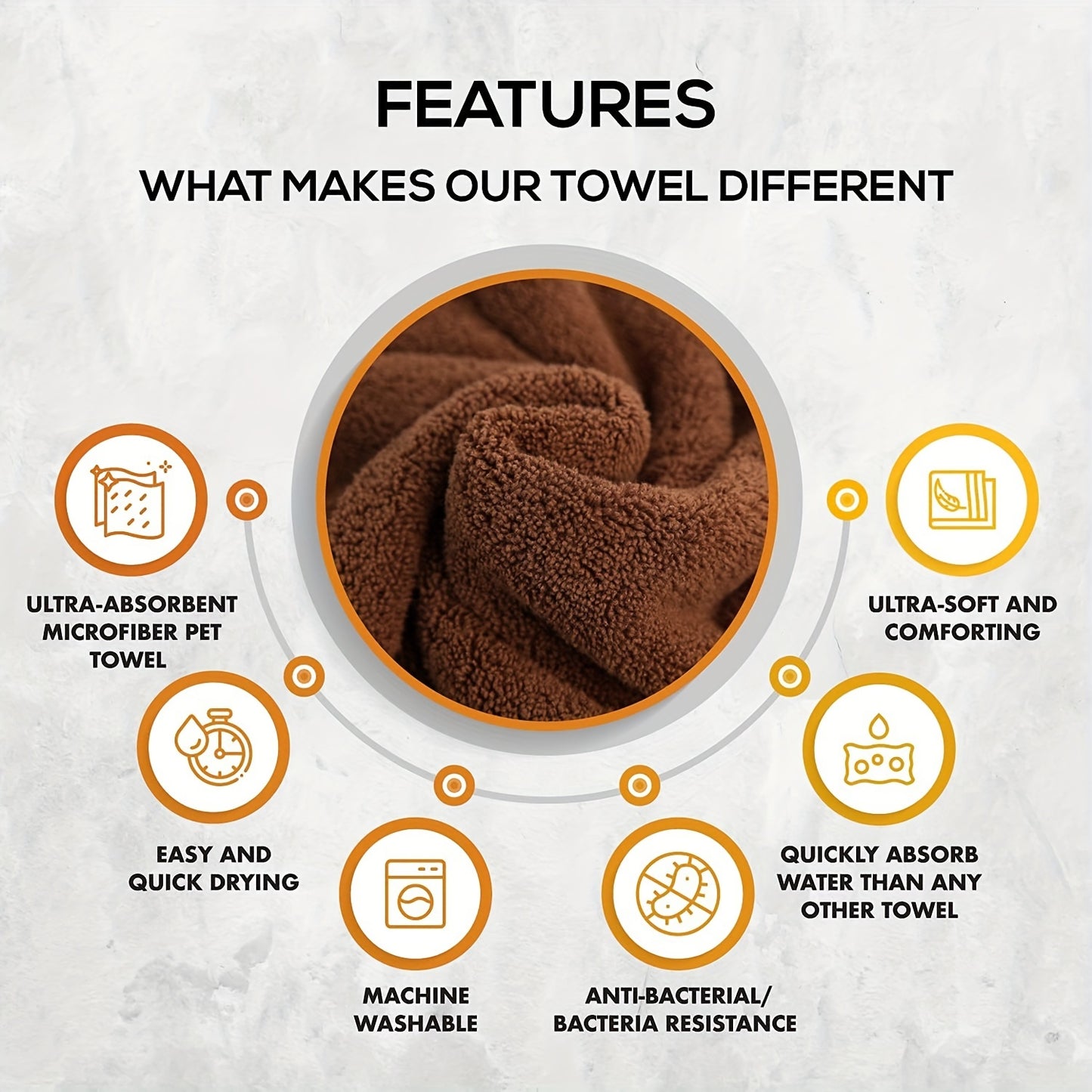 Peignoir de Séchage en Microfibre pour Chien – Ultra-Absorbant & Séchage Rapide