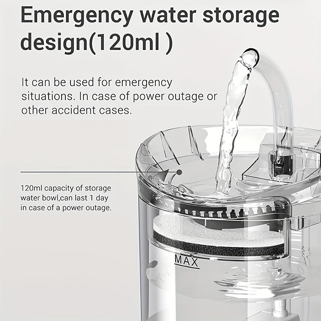 Fontaine à Eau Intelligente pour Chats & Chiens – 1,8 L avec Robinet, Filtration & Réservoir Transparent