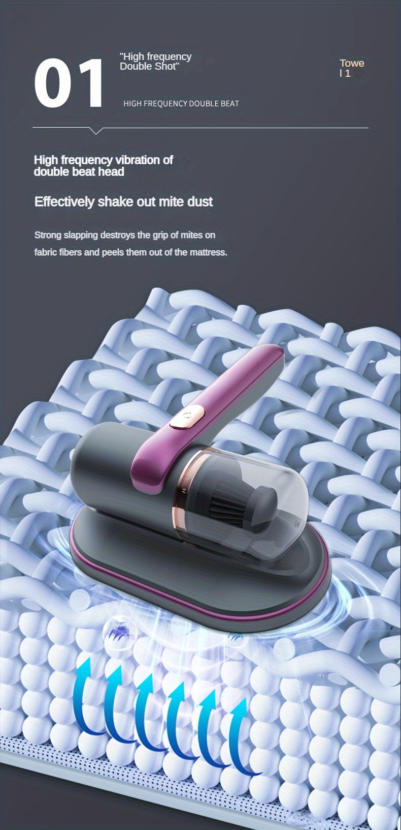 Aspirateur Anti-Acariens Compact – Stérilisation UV, Élimination Efficace des Poils d’Animaux, Poussière, Squames et Acariens – Idéal pour Matelas, Canapé, Tapis et Literie