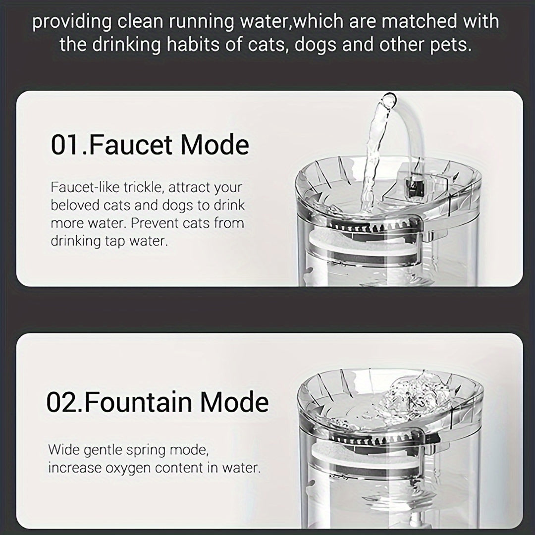 Fontaine à Eau Intelligente pour Chats & Chiens – 1,8 L avec Robinet, Filtration & Réservoir Transparent