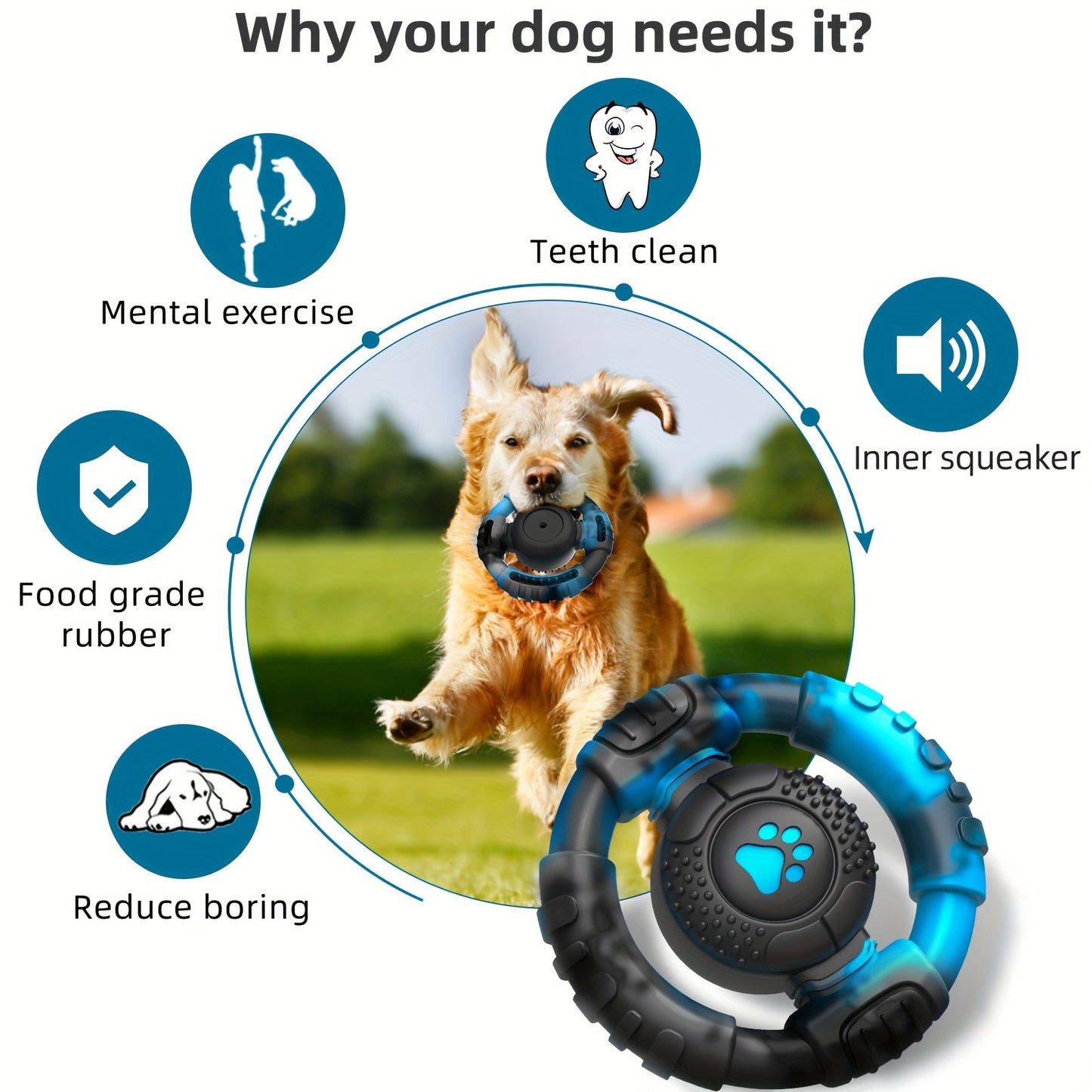 Jouet à Mâcher pour Chien en Forme de Volant – Jouet Interactif de Nettoyage Dentaire et d’Entraînement – Convient aux Chiens de Taille Moyenne