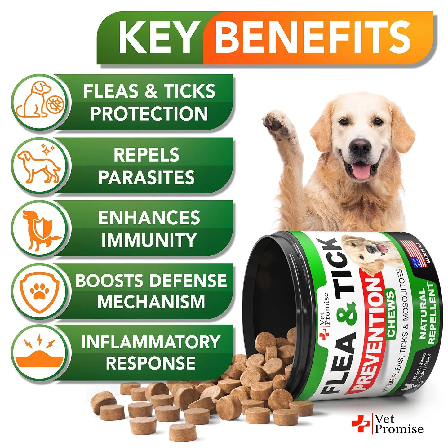Prévention Anti-Puces et Tiques pour Chiens – Friandises Mâchables Naturelles – Traitement Oral Naturel Contre Puces et Tiques
