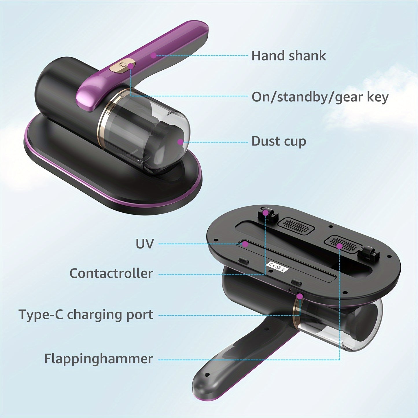 Aspirateur Anti-Acariens Compact – Stérilisation UV, Élimination Efficace des Poils d’Animaux, Poussière, Squames et Acariens – Idéal pour Matelas, Canapé, Tapis et Literie