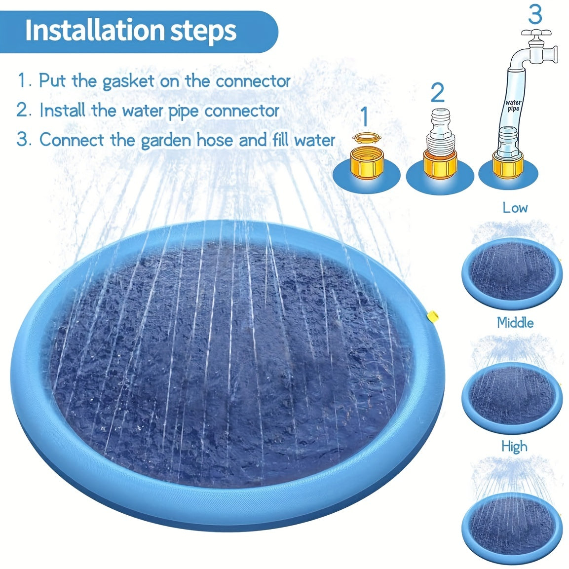 Tapis de Jeu Aquatique pour Animaux – Piscine de Bain pour Chien – Bassin Estival Épais et Résistant – Jouet d’Eau Extérieur pour l’Été