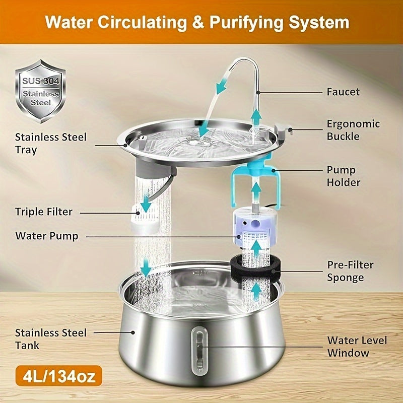 Fontaine à Eau Automatique en Acier Inoxydable pour Chat – 4L / 134oz – Distributeur d’Eau Silencieux avec Fenêtre de Niveau et Bec Imitation Robinet – Idéale pour Chats d’Intérieur